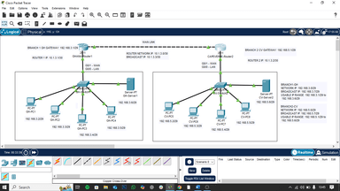Secure WAN Simulation